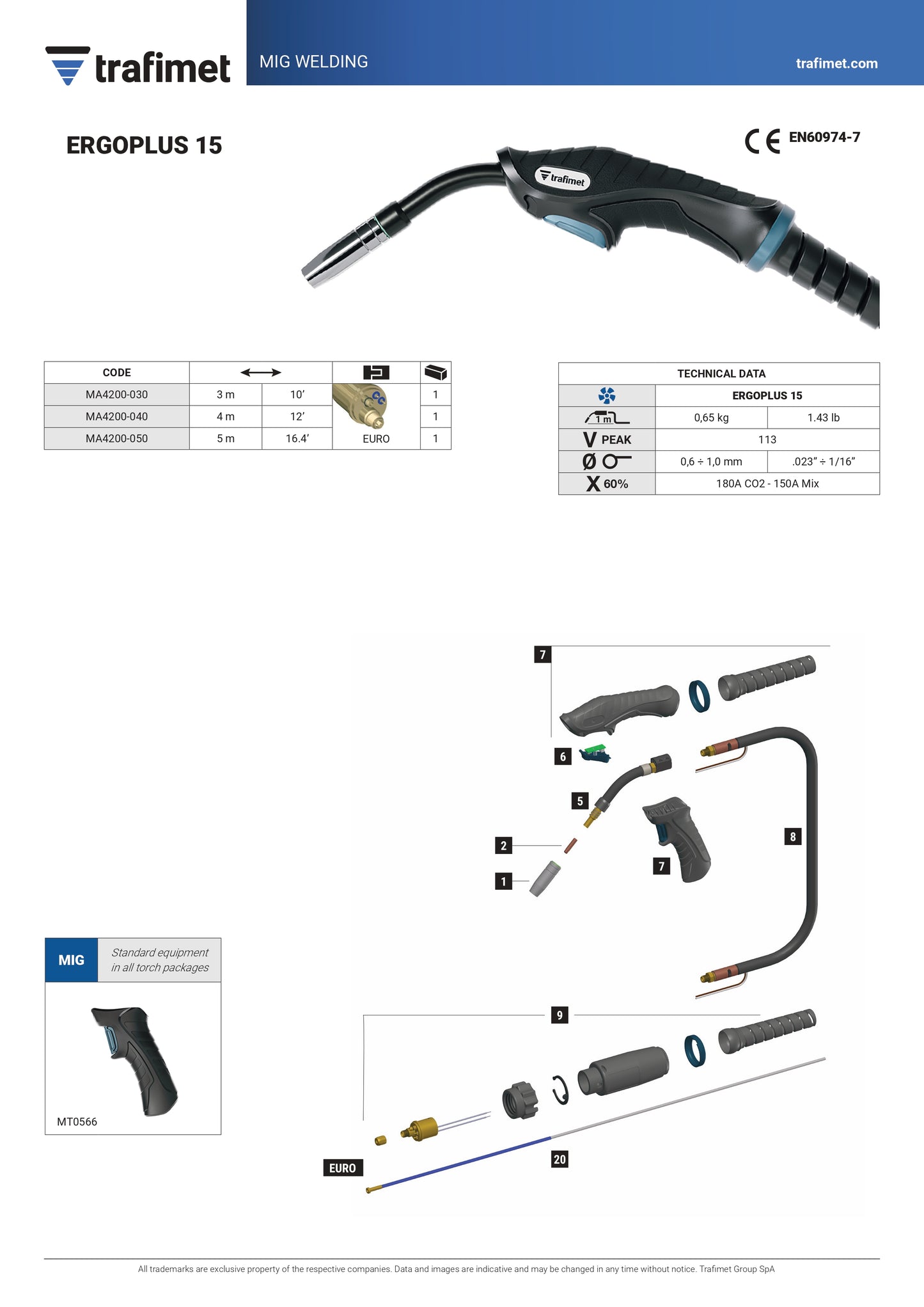 TRAFIMET - ERGOPLUS 15 - 180A CO2 - 150A Mix