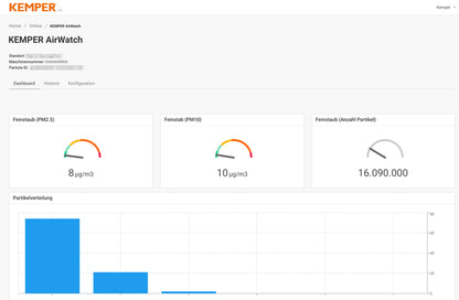 SISTEMA DI MONITORAGGIO INQUINAMENTO - 240V MONOFASE